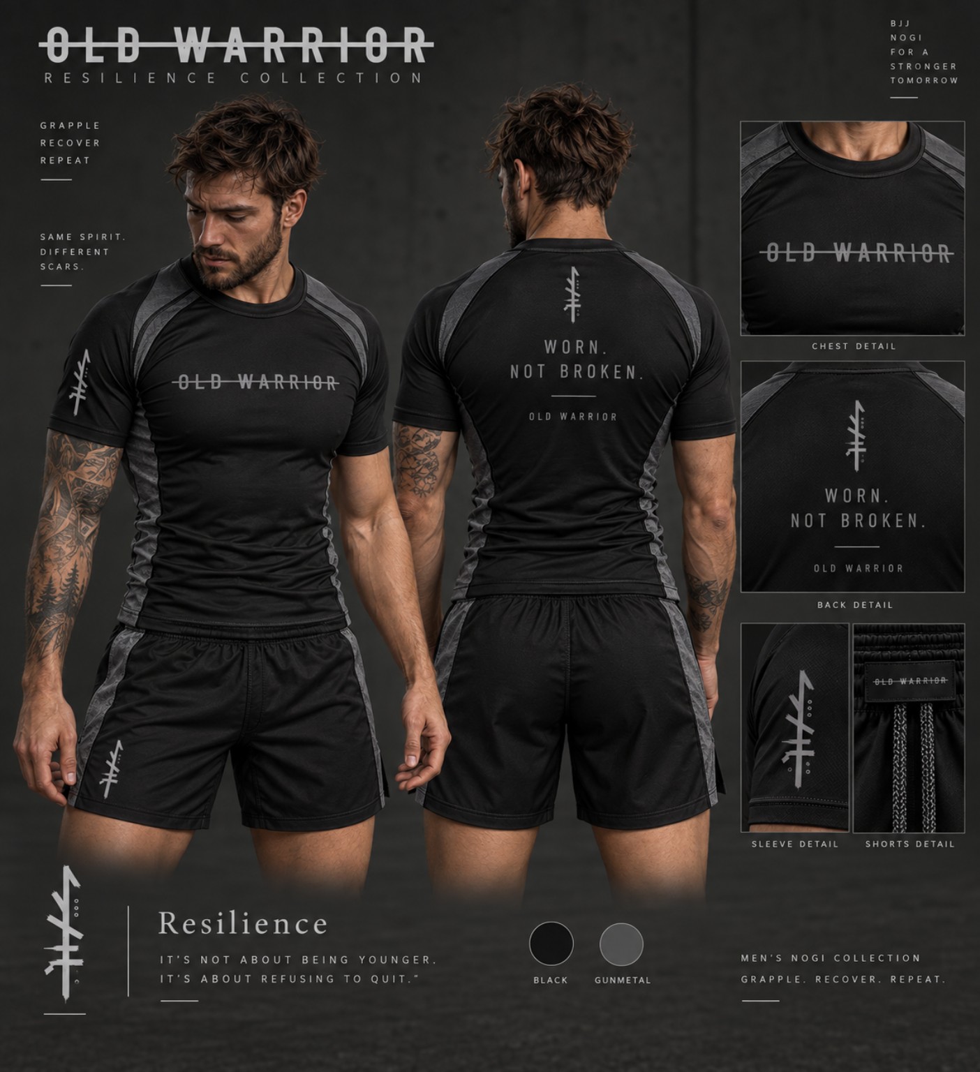 Men's Resilience NoGi collection